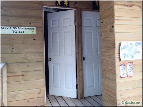 Hotsprings Rio Negro